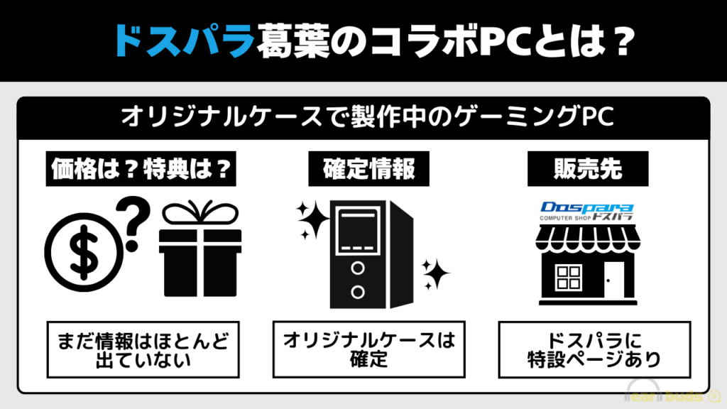 葛葉　コラボPC　いつ-葛葉のコラボPCとは？