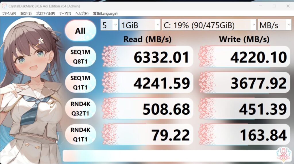 ASUS ExpertBook P3　クリスタルディスクマーク　SSD性能測定