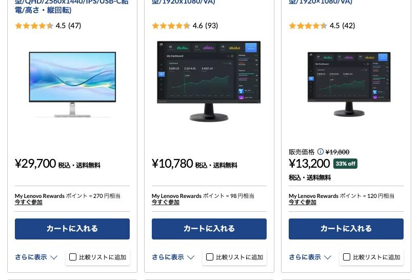 Lenovo公式サイトでも高い評価